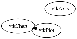 Class diagram?